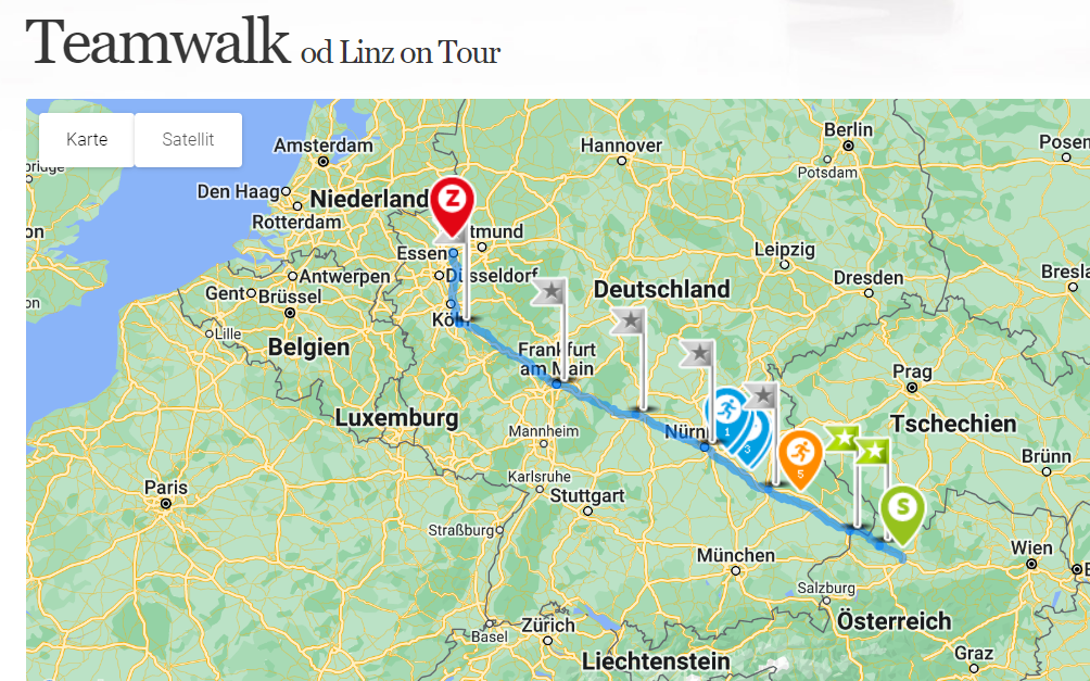 Teamwalk odLinz